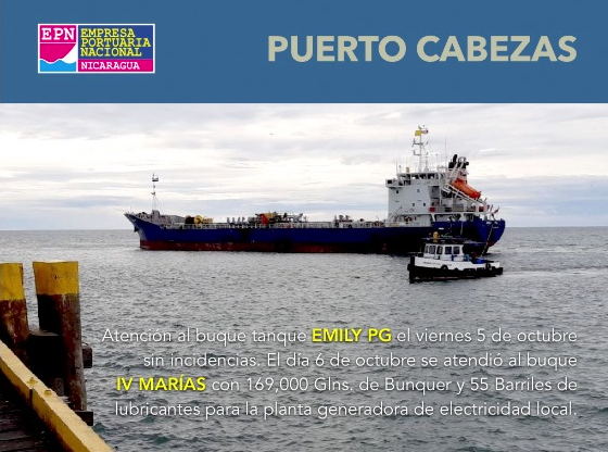 nicaragua, puerto, turismo, economia, exportacion, crucero,