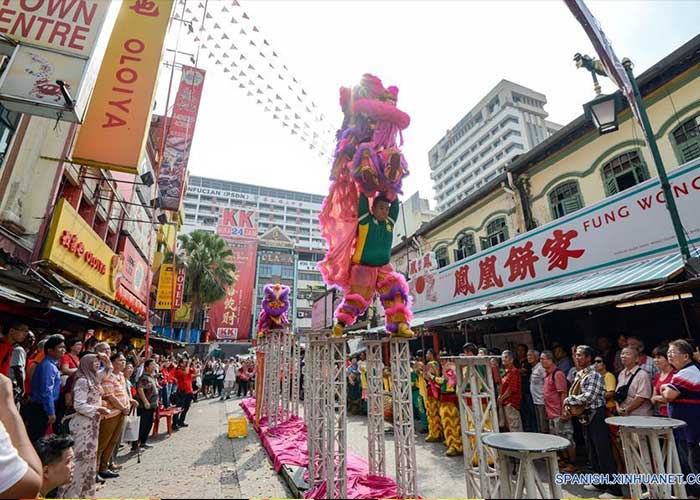 pekin, festival de los faroles, ciudad prohibida, 