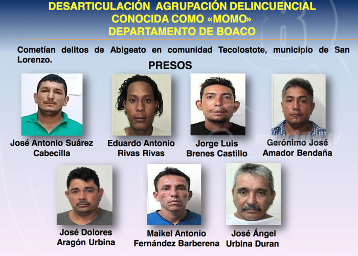 nicaragua, delincuencia, captura, policia, robos, asaltos,
