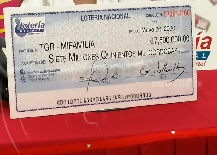 nicaragua, loteria nacional, utilidades, ministerio de la familia, 