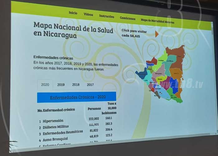 nicaragua, mapa nacional de salud, enfermedades, control, estadistica, salud,