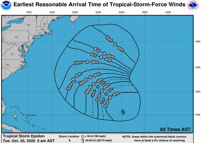 americalatina, bermudas, trayectoria, prevencion, alertas, mareas, vientos, centro del huracan