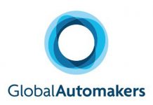 global automakers