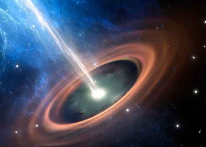 ciencia, agujeros negros, actividades, espacio, galaxias