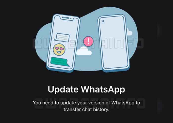 tecnologia, whatsapp, usuarios, historial, nuevas funciones