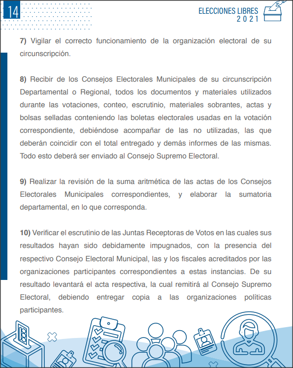 nicaragua, managua, dossier, elecciones 2021,