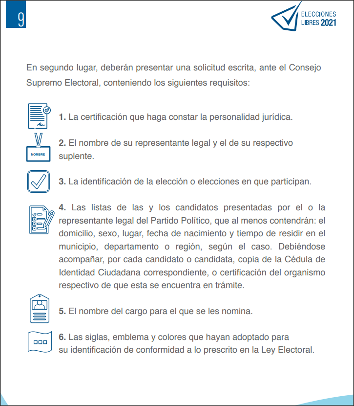 nicaragua, dossier informativo, elecciones libres,