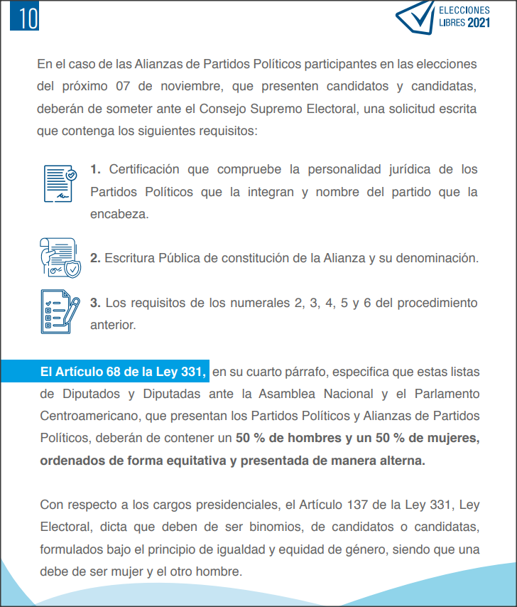 nicaragua, dossier informativo, elecciones libres,
