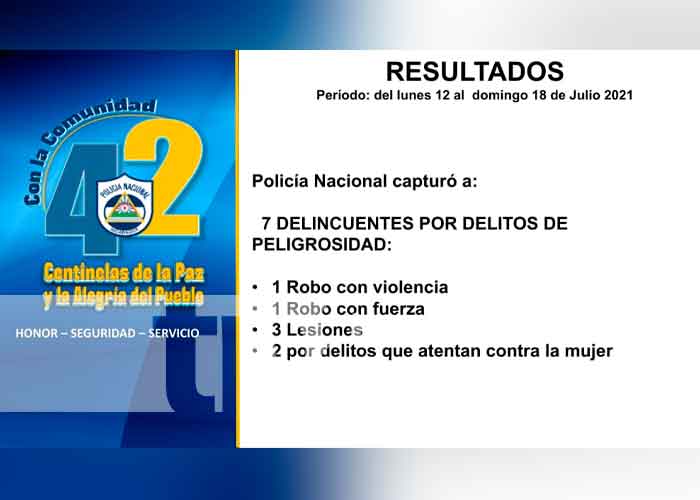 Foto: Policía fortalece seguridad ciudadana en Granada/TN8