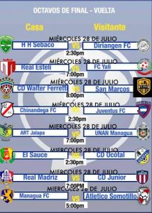 Copa primera, liga primera, Nicaragua, futbol, real esteli