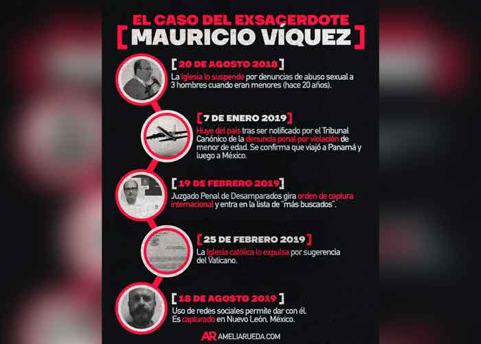 Excura irá a juicio en Costa Rica por violación de cuatro menores