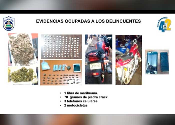 Personas detenidas en León, según reporte policial 