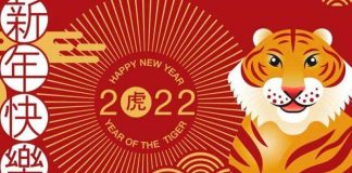 Mensaje a Xi Jinping, Presidente de China en ocasión de instalarse al Nuevo Año “Tigre de Agua”