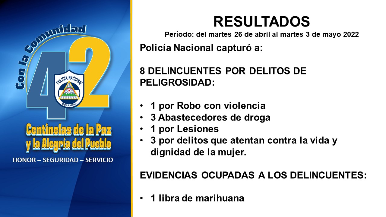 8 sujetos enfrentan la justicia luego de ser acusados de cometer varios delitos en Granada