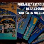 "Fortaleza estadística de la seguridad pública en Nicaragua"