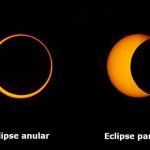 Eclipse solar parcial con el Sol, la Luna y la Tierra alineados
