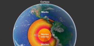 Foto: ¡Descubrimiento sorprendente! Científicos detectan helio en rocas del Ártico/Cortesía