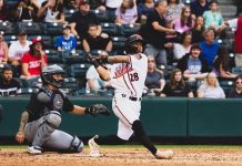 ismael, munguia, giants, Flying, Squirrels