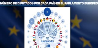 Foto: Eslovaquia y República Checa celebran sus elecciones europeas /Cortesía