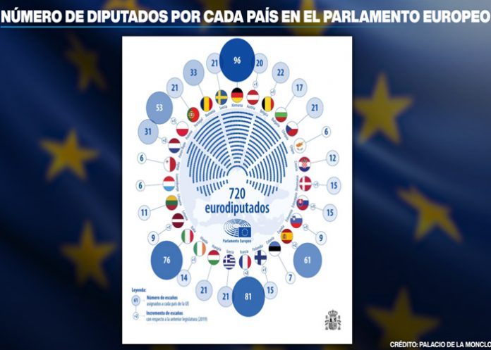 Foto: Eslovaquia y República Checa celebran sus elecciones europeas /Cortesía