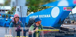 Foto: 60 mil turistas llegan a puertos turísticos de Nicaragua en una semana/TN8