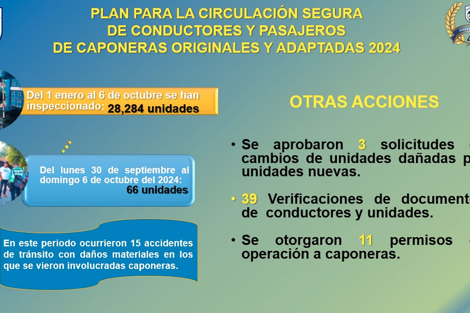 Foto: Inspecciones mecánicas y regulación del tránsito a nivel nacional/ Cortesía