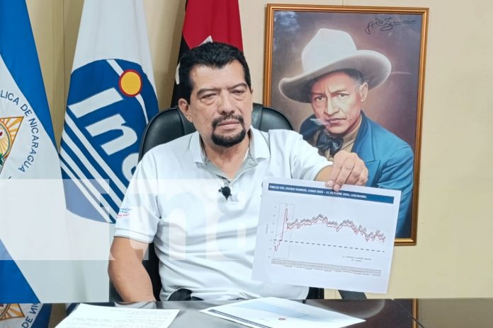 Foto: ¡Noviembre arranca sin alzas! Nicaragua mantiene los precios del combustible/TN8