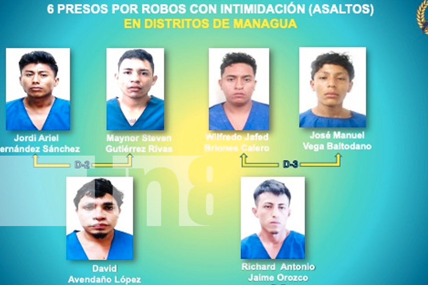 Foto: 22 capturados por delitos graves, entre ellos, los responsables del crimen familiar en Río San Juan. ¡La Policía no descansa!/TN8