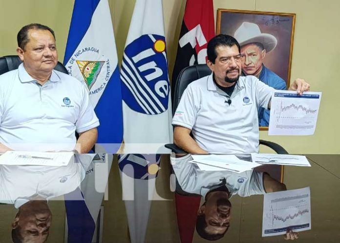 Foto: Nicaragua garantiza estabilidad económica para las familias en 2025 / TN8