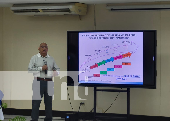 Foto: Negociación del Salario Mínimo en Nicaragua / TN8